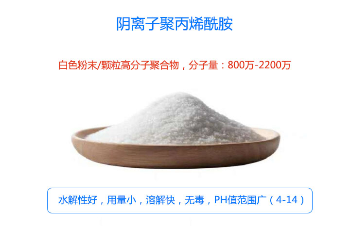 產品介紹
